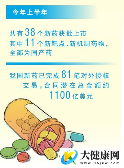国产新药为何被全球“扫货”