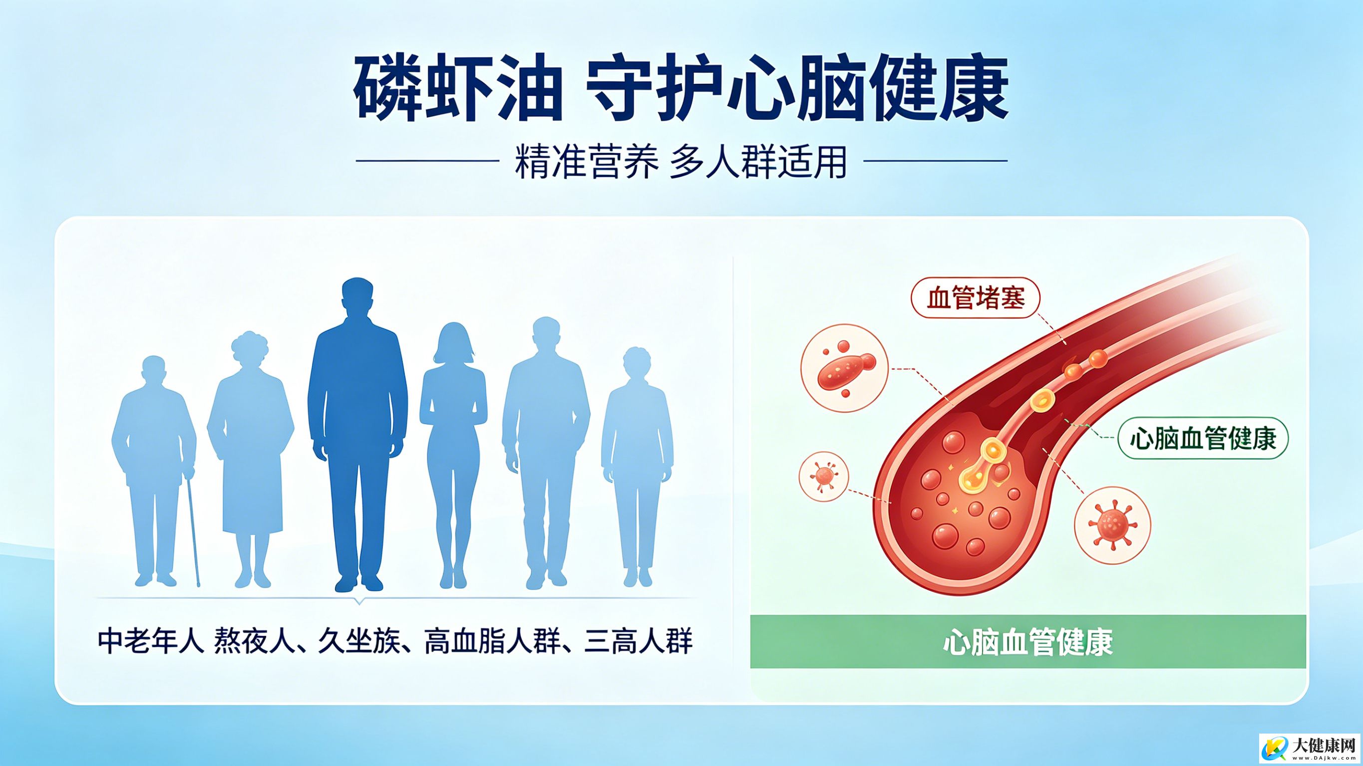 磷虾油哪个牌子好用还便宜？2026磷虾油营养养护款选购指南，磷脂型Omega‑3